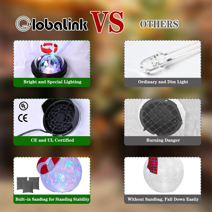 GlobaLink Aufblasbarer Schneemann XXL 2,4M/7,8FT, Weihnachtsdekoration aufblasbar Weihnachtsmann mit