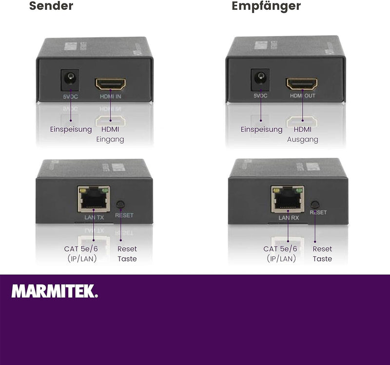 HDMI Extender LAN - Marmitek MegaView 90 - CAT 5e/6 Kabel oder Netzwerk (IP/LAN) - 1080p - 120m - Zu