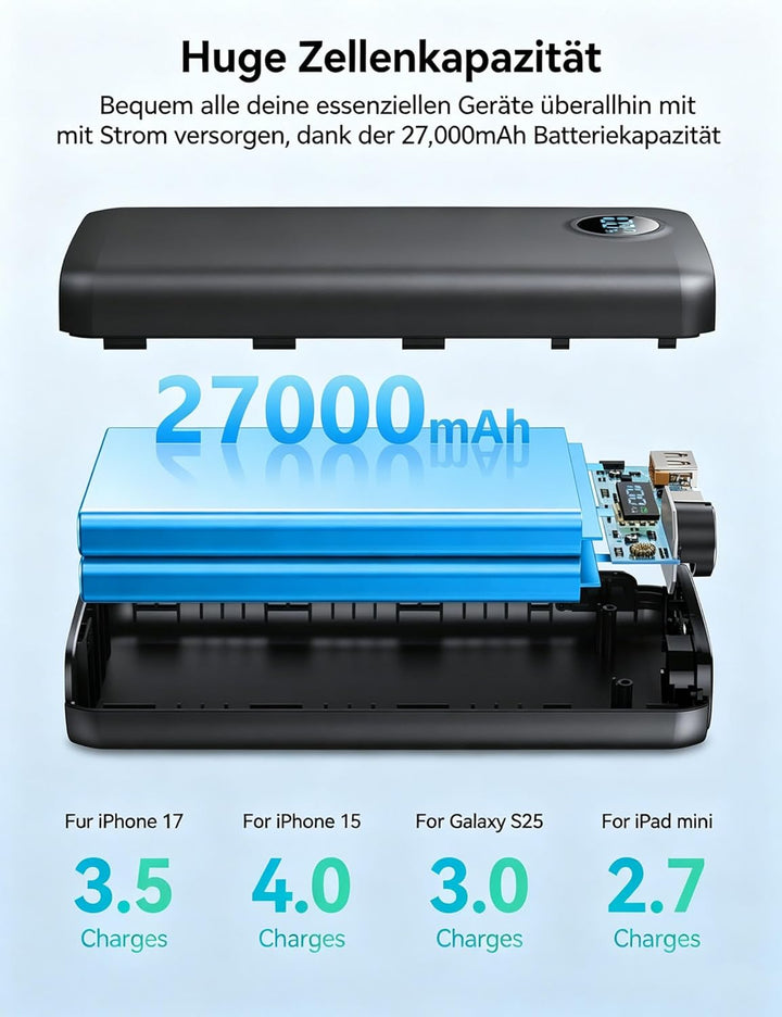 Power Bank 27000mAh 30W Powerbank Schnellladefunktion PD3.0 QC4.0 USB C | Externe Handyakkus USB C E