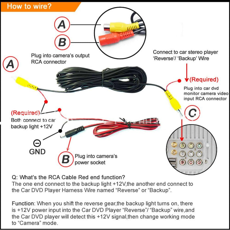 HD Auto Kofferraumgriff Rückfahrkamera Kompatibel mit BMW E82 E88/E90 E91 Touring E92 E93 M3 E60 E61