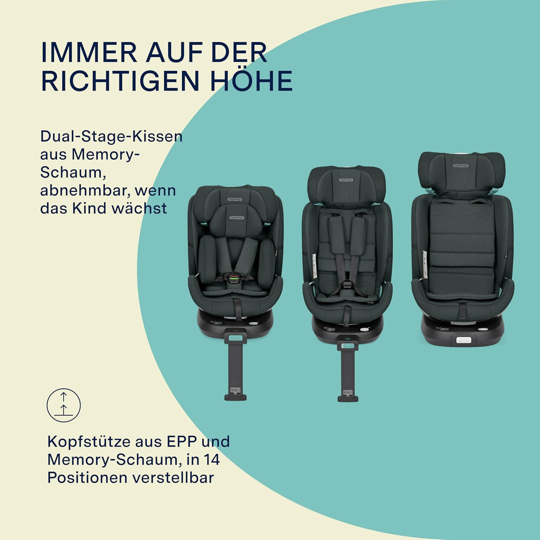 PEG Primo Viaggio 360 EVO Autositz All-In-One mit ISOFIX, Drehbar, Verstellbar, für Kinder von der G
