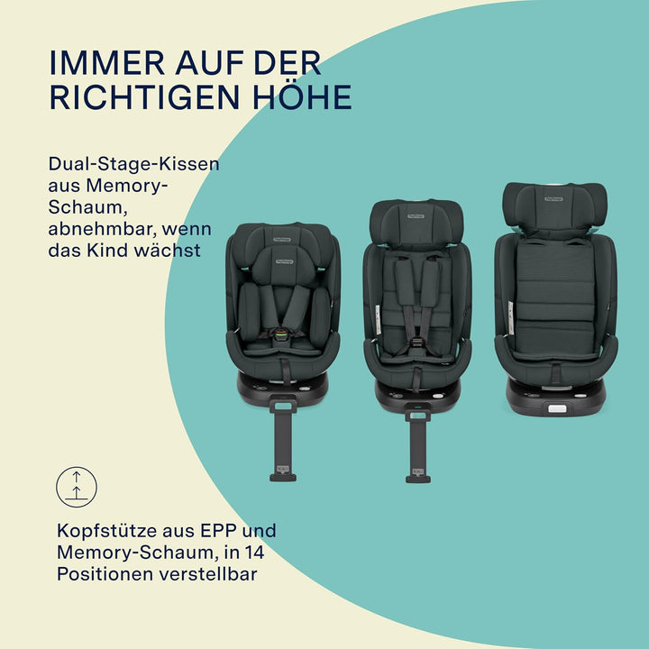 PEG Primo Viaggio 360 EVO Autositz All-In-One mit ISOFIX, Drehbar, Verstellbar, für Kinder von der G