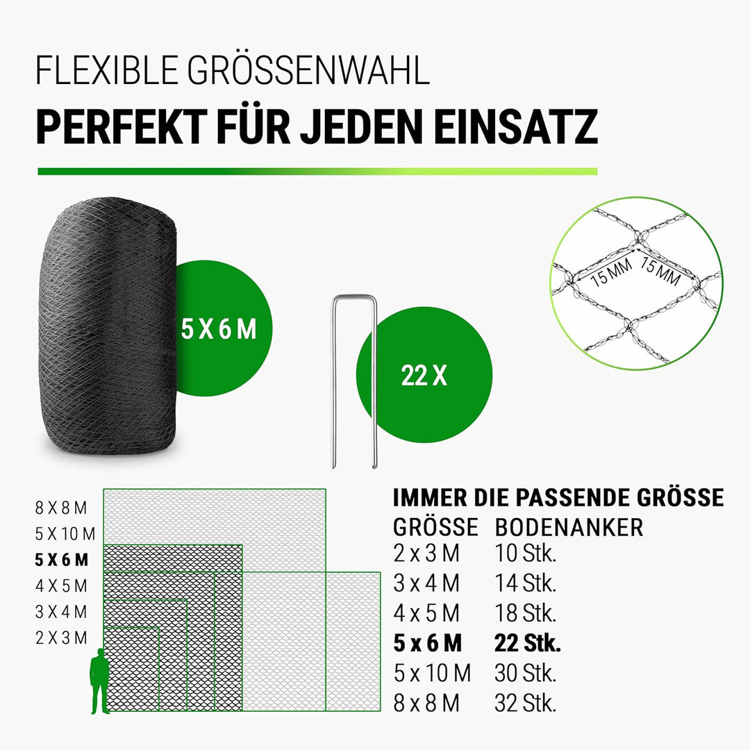 FISO® Teichnetz - 5x6m I Vogelschutznetz engmaschig, robust, witterungs- & UV-beständig I Schwarzes