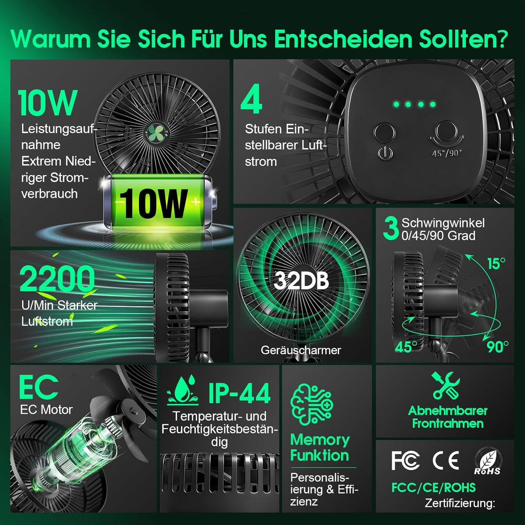 Grow Ventilator Oszillierend, mit Neu Gestaltetem Langlebigem EC-Motor, 4Windgeschwindigkeiten, 180°