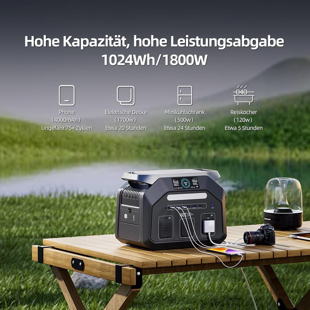 IEE 1800W Solargenerator P1800, 1024Wh LiFePO4 Akku Tragbare Powerstation, 0–80% in 45 Min.Laden, 11