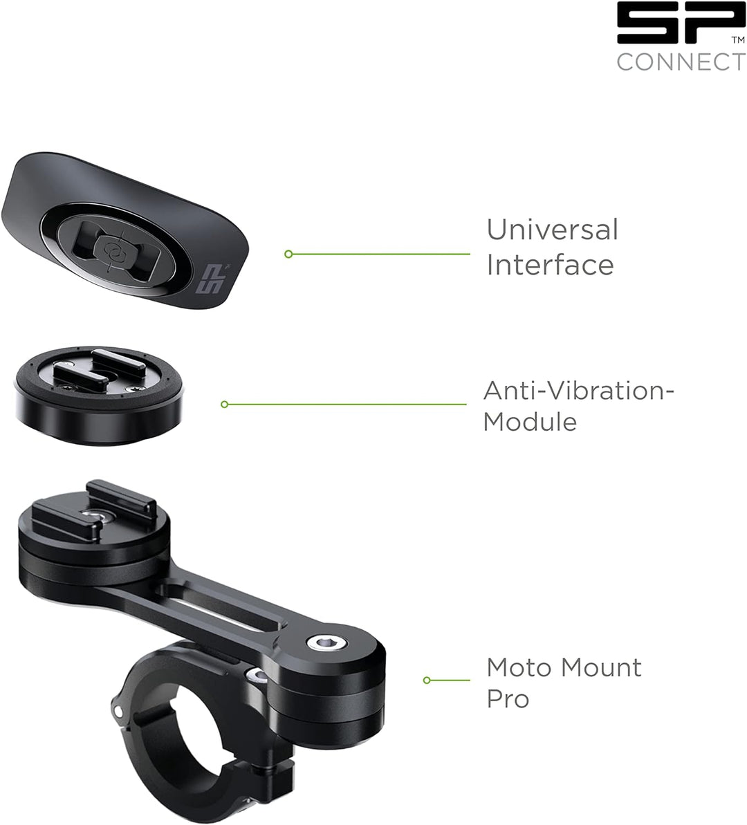 SP CONNECT Moto Bundle AVM Universal Interface