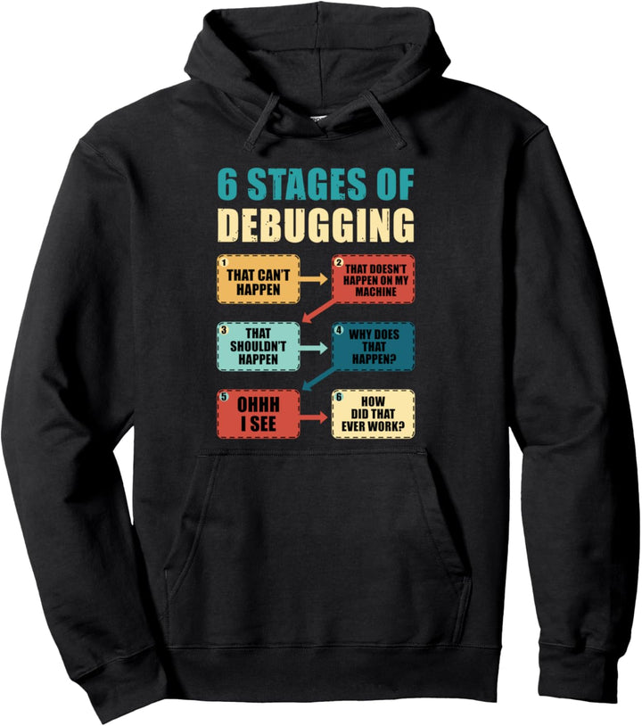 Debugging Funny Coding Programmierer Programmierung Pullover Hoodie