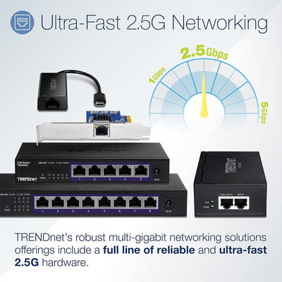 TRENDnet TPE-215GI 2.5G PoE+ Injektor, PoE (15.4W) oder PoE+ (30W), Wandelt einen Nicht-PoE-Port in