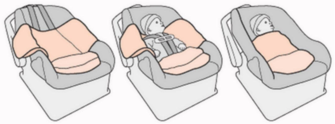 Summer Infant Original SwaddleMe® Pucksack, Bulk ohne OVP. S/M. Tüt-tüt S/M (Ohne OVP) Bulk Fahrzeug
