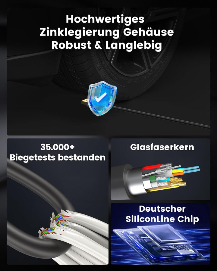 16K Glasfaser DisplayPort 2.1 Kabel 2M, DP 2.1 Kabel [16K@30Hz, 8K@60Hz, 4K@240Hz] 40Gbps Display Po