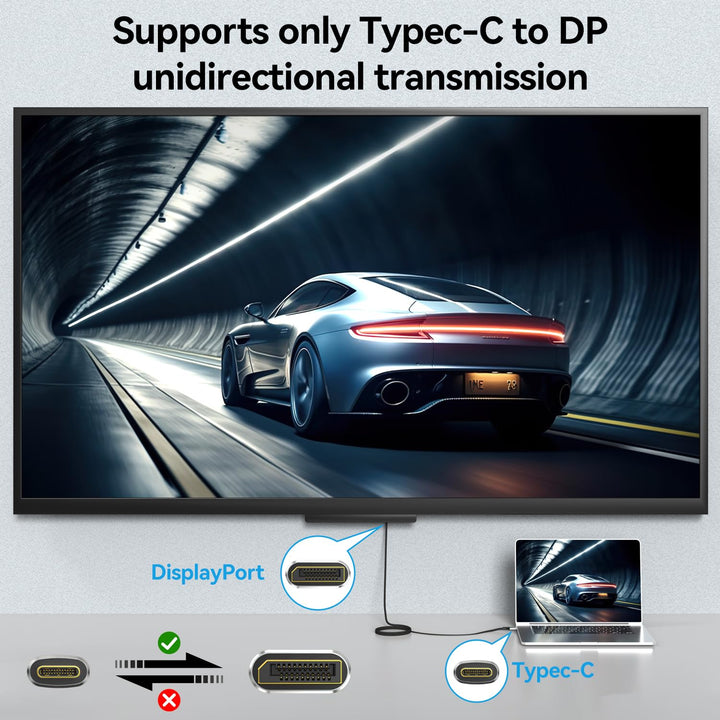 USB C auf DisplayPort 2.1 Kabel, 16K 30Hz 8K 60Hz 4K 240Hz, Thunderbolt 4/3 zu DP Kabel 40Gbps, komp