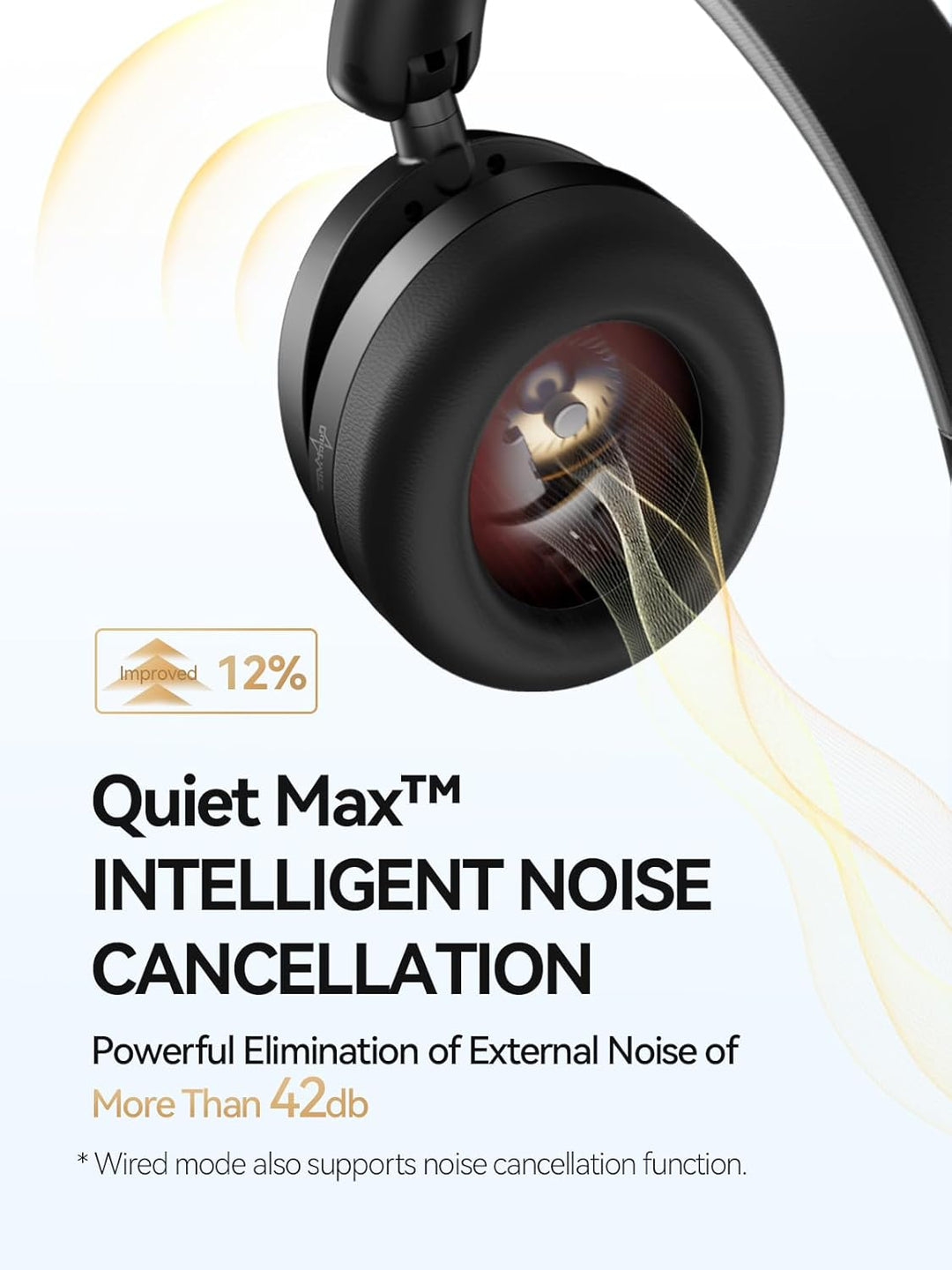 1MORE SonoFlow Pro Over-Ear Kopfhörer Kabellos, LDAC Hi-Res Wireless Audio, Active Noise Cancelling,