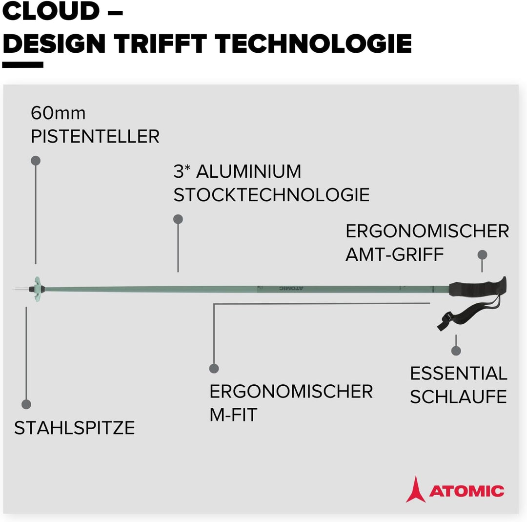 ATOMIC CLOUD Skistöcke - Hochwertiger Aluminium-Skistock - Ergonomischer Griff für mehr Grip - Stock