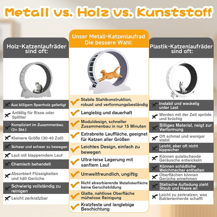 GTPLAYER Katzenlaufrad, laufrad Katze, Extra grosser 100 cm, ultraleises Laufrad mit Abnehmbarer Tep