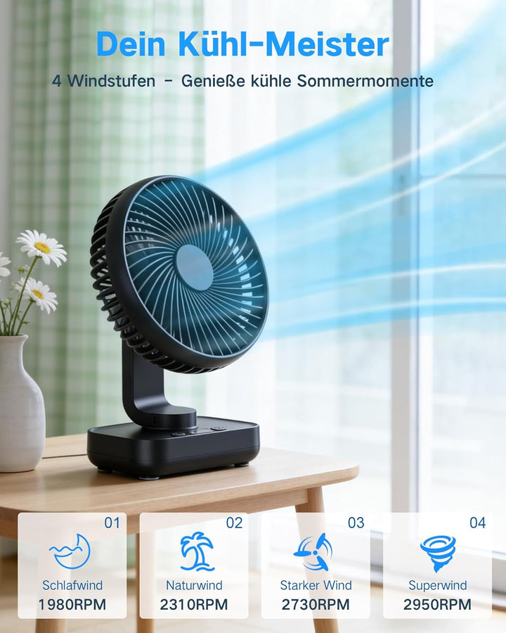 Tischventilator Automatisch Oszillierend, Leise 30 dB, Sanfter Luftstrom, 4500mAh Akku, USB-C, LED D