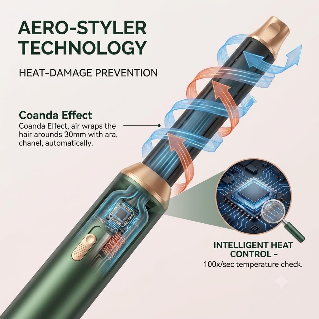 Airstyler 5 in 1 Hair Styler 1000W Warmluftbürste Set mit Auto Lockenstäbe,1000W Haartrockner Air br