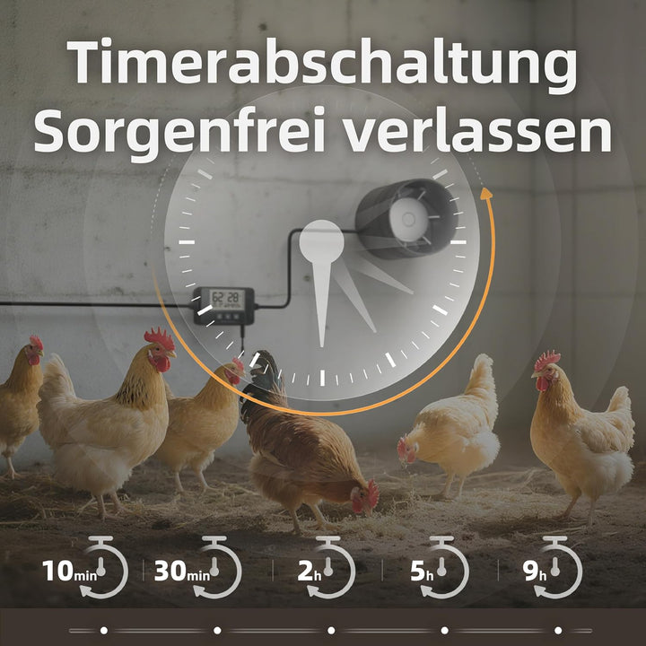 Rohrlüfter 100mm mit Feuchtigkeitssensor Temperatursensor Timer Automatische Belüftung, 95-310m³/h 6