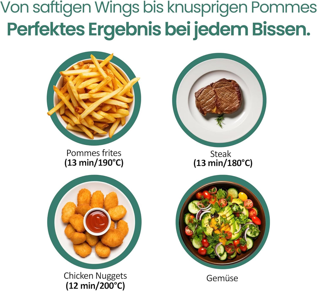 Emerio AF-129329.3 AirFryer, digitale Heissluftfritteuse mit Sichtfenster, 5 l Volumen, 1500 W, Schw