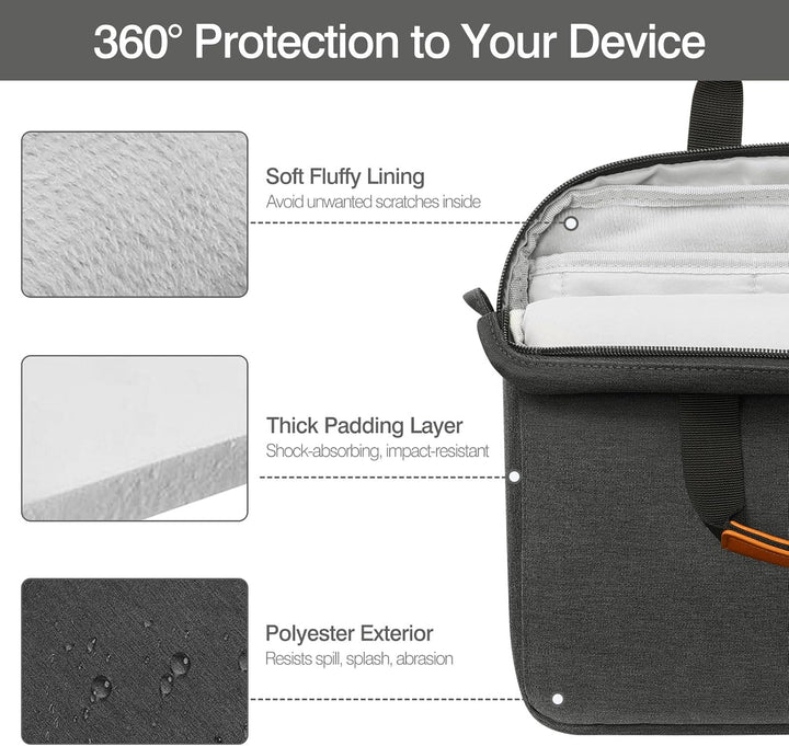 MoKo 9-11" Tablet Tasche Hülle, Schutztasche mit Schultergurt für iPad Pro 11 M2 2022-2018/iPad 10.