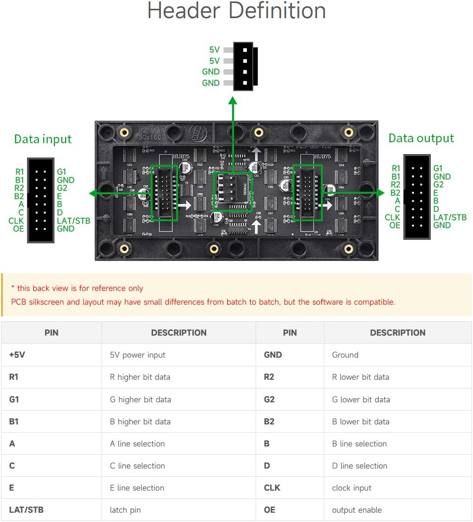 Waveshare RGB Full-Color LED Matrix Panel 2.5mm Pitch 64x32 Pixels Adjustable Brightness Compatible