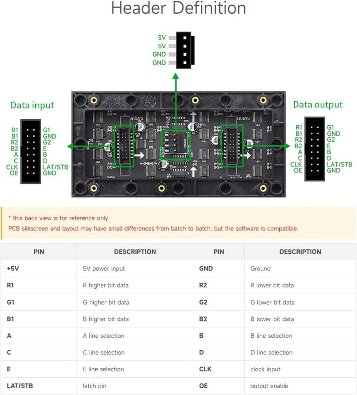 Waveshare RGB Full-Color LED Matrix Panel 2.5mm Pitch 64x32 Pixels Adjustable Brightness Compatible