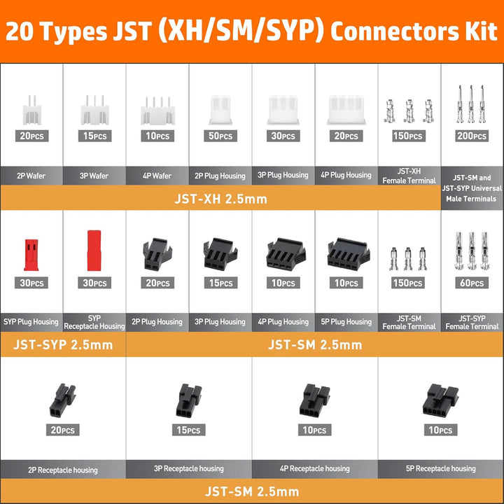 PEBA Crimpzange Stecker Set, Inkl. 20 Stile JST-XH,JST-SM und SYP Steckverbinder, Crimpzange und Abi