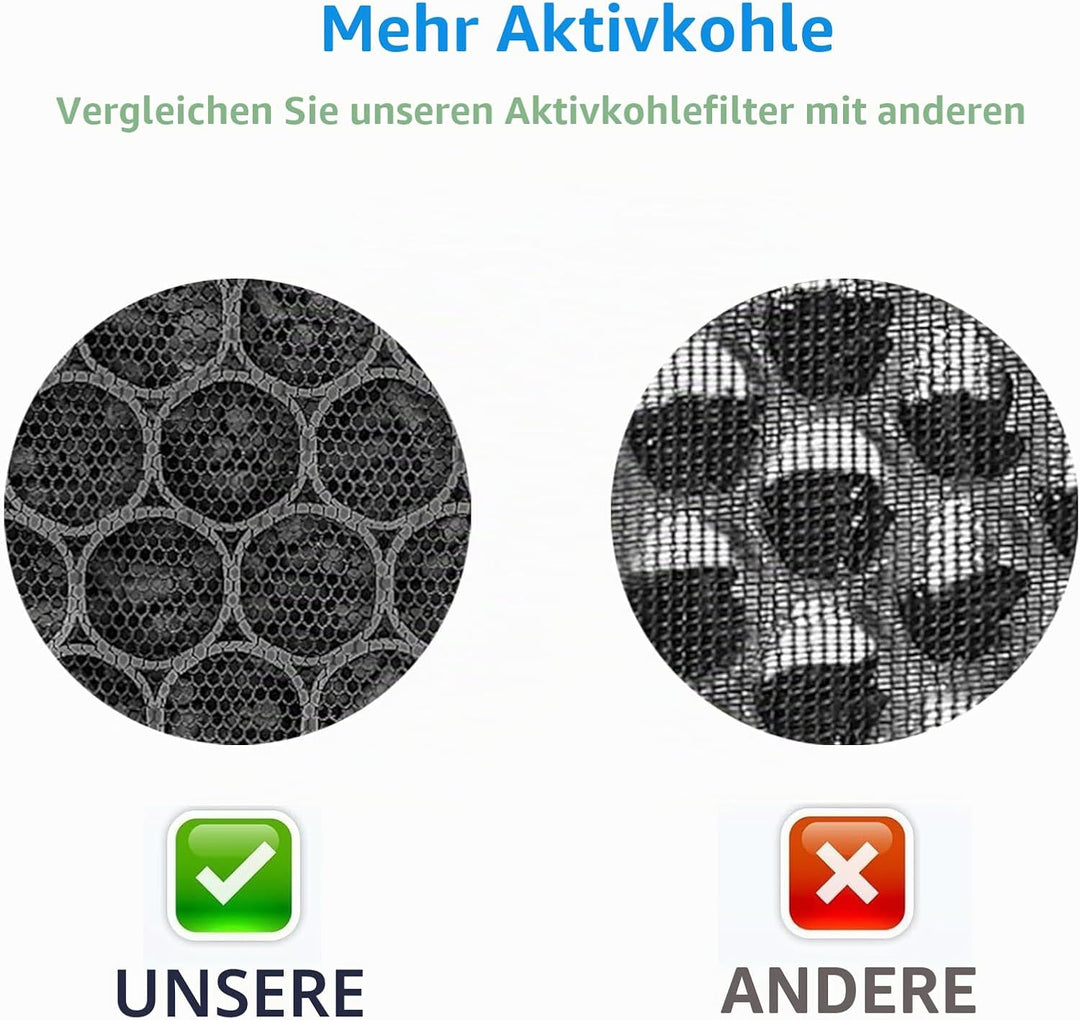 Ersatzfilter Kompatibel mit Philips Luftreiniger (800 Series) AC0830/10 AC0820/10 AC0820/30 AC0819/1