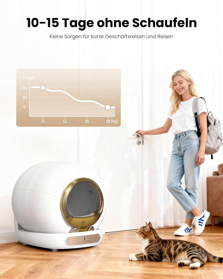 Selbstreinigende Katzentoilette mit Türvorhang, 65L+9L Katzenklo Selbstreinigend mit Müllbeutel, Mat