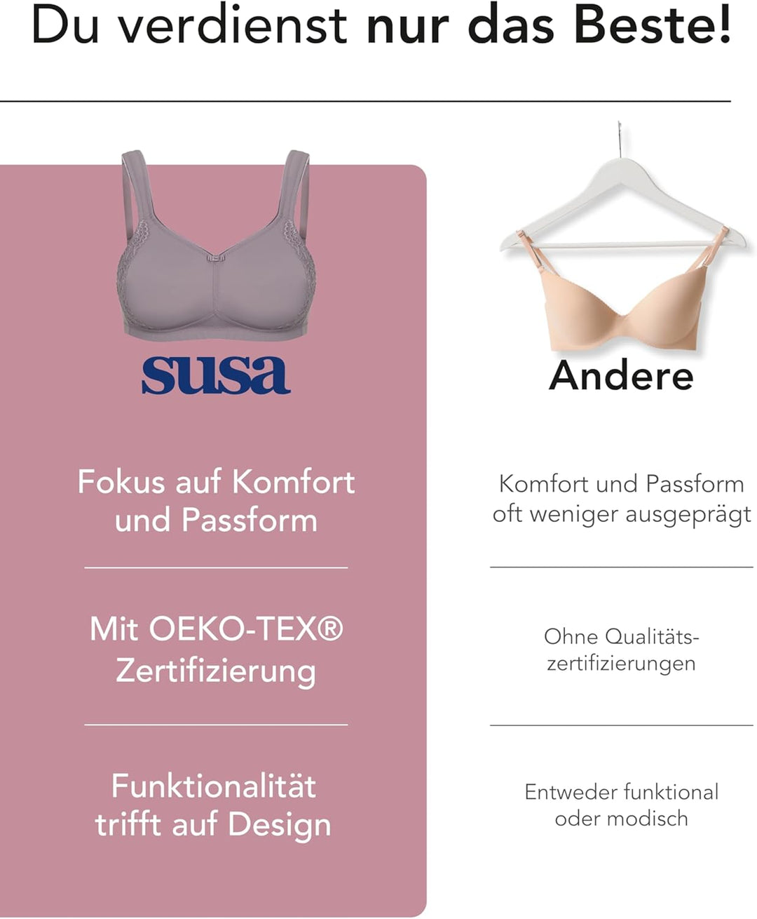 SUSA BH ohne Bügel I Minimizer BH mit seitlich am Cup angebrachter Spitze I Bügelloser BH mit breite