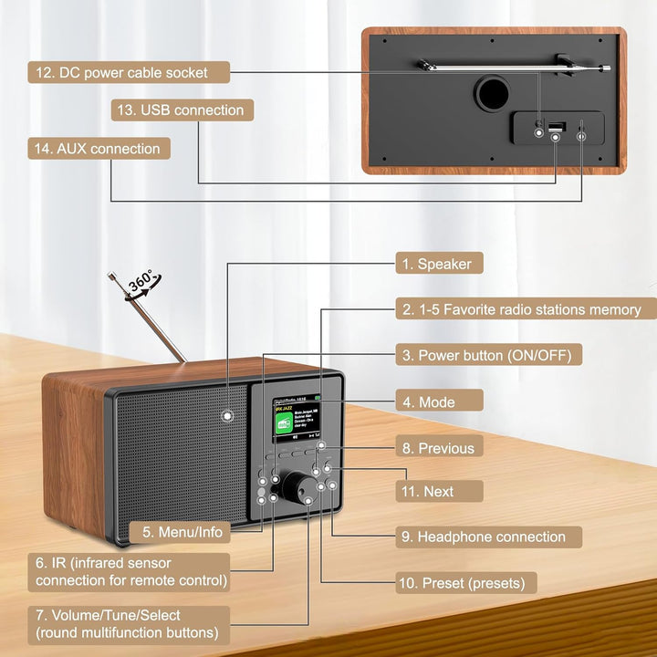 DAB+/FM Digitalradio mit Bluetooth 5.0,DAB Plus Nostalgie Radio,Küchenradio Vintage-Radiowecker mit