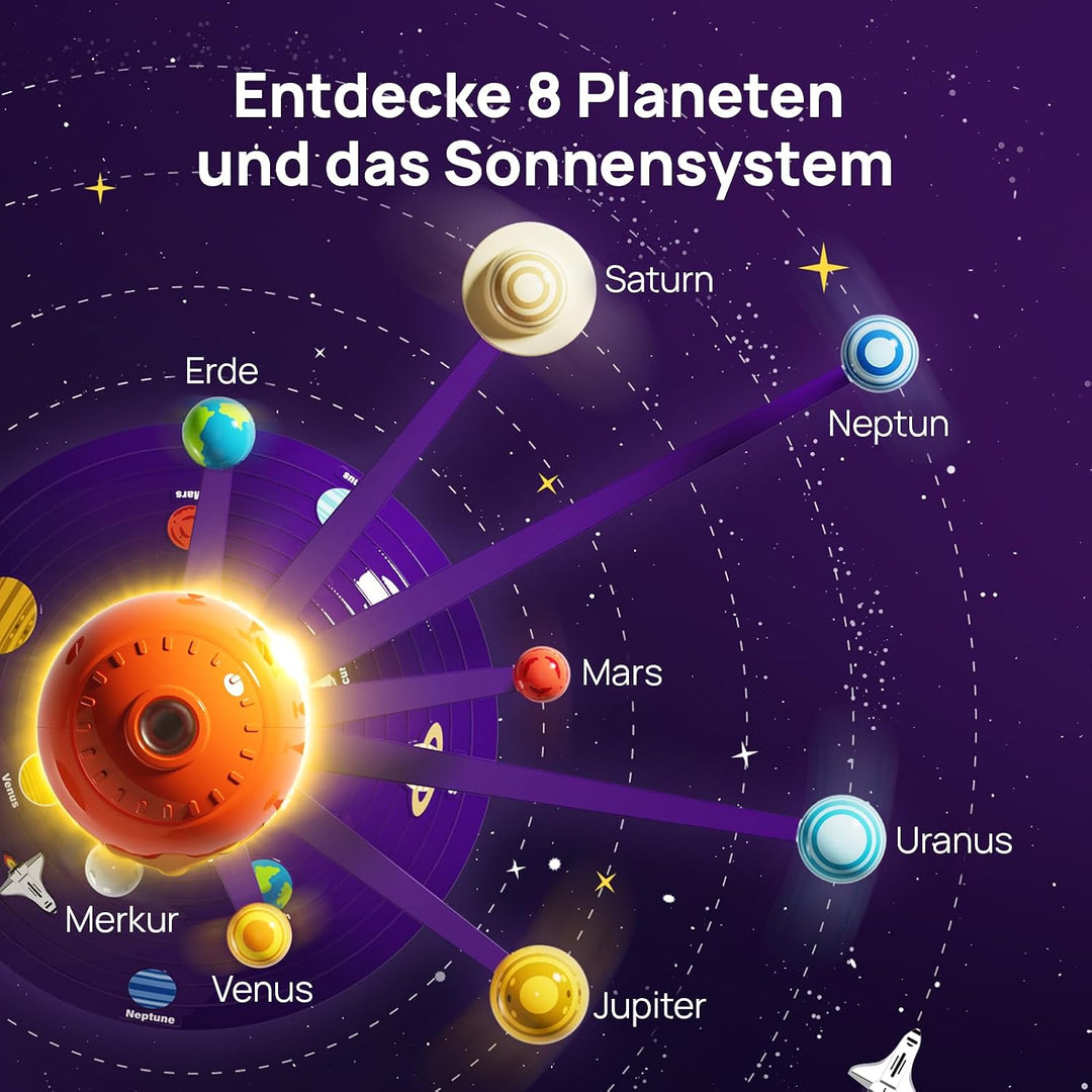 Science Can Sonnensystem Modell Planetensystem für Kinder Planeten Projektor Deutsch mit 8 Planeten