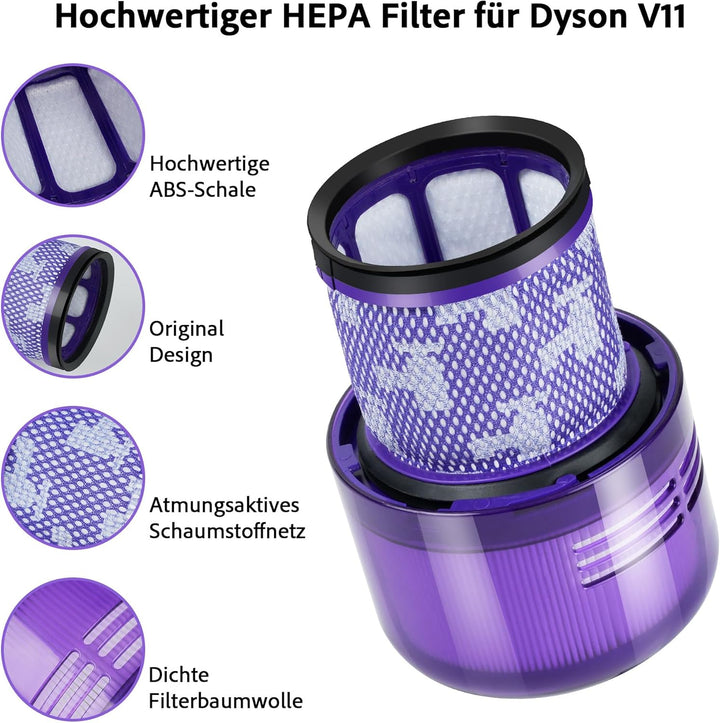 Cheerhom Filter für Dyson V11, 2 PCS Ersatzfilter für Dyson V11 V15 SV14 SV17 SV22 Detect Absolute S