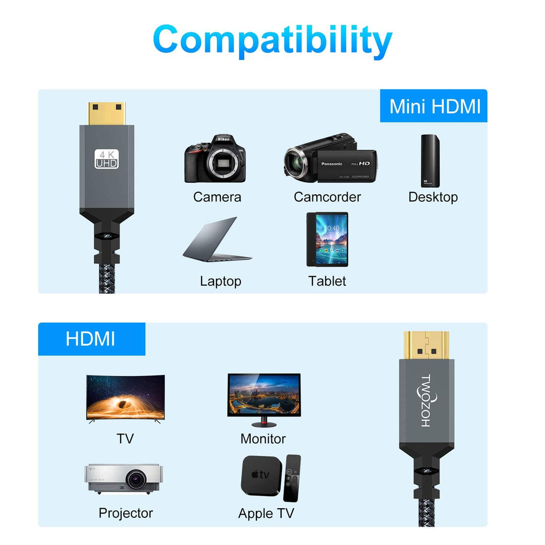 Twozoh Mini HDMI auf HDMI Kabel 2M 2 Stück, Nylon Geflochten HDMI auf Mini HDMI Unterstützt 3D/4K@60