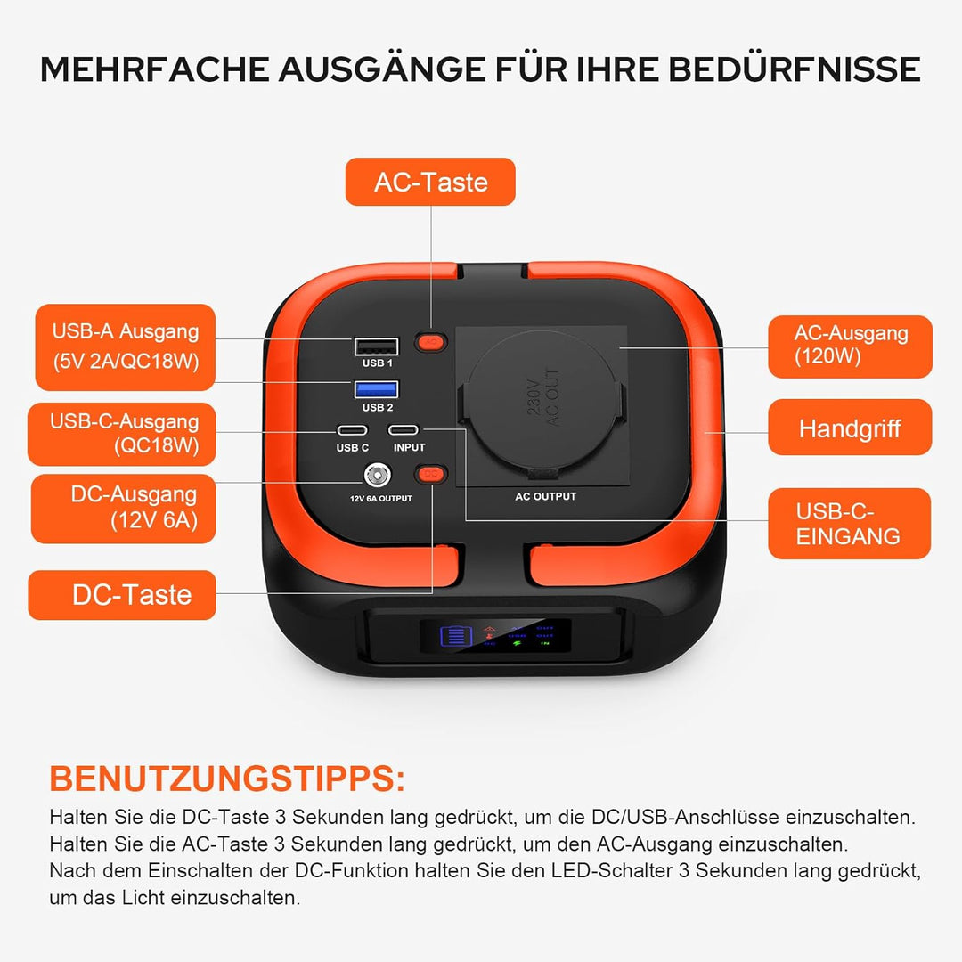SinKeu Tragbares Powerstation 97Wh, 26400mAh Powerbank mit 120W 230V AC Steckdose, 12V DC, USB Ports