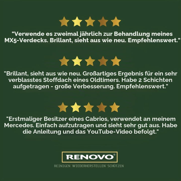 Renovo Soft Top Erneuerer 1 L - blau