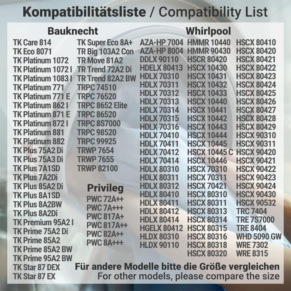 Siegvoll 4x Trockner Filter für Bauknecht Privileg Whirlpool HX 481010716911 und 8015250474909, Drye