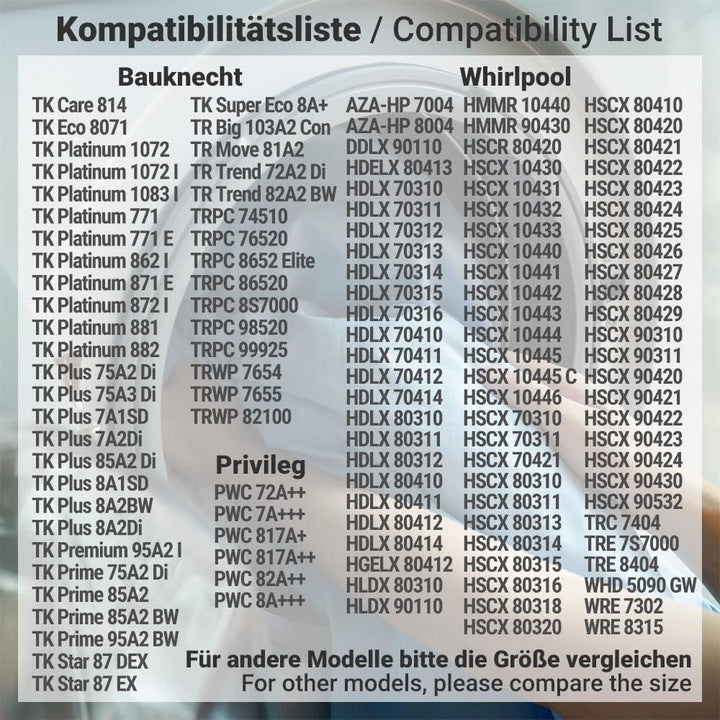 Siegvoll 4x Trockner Filter für Bauknecht Privileg Whirlpool HX 481010716911 und 8015250474909, Drye