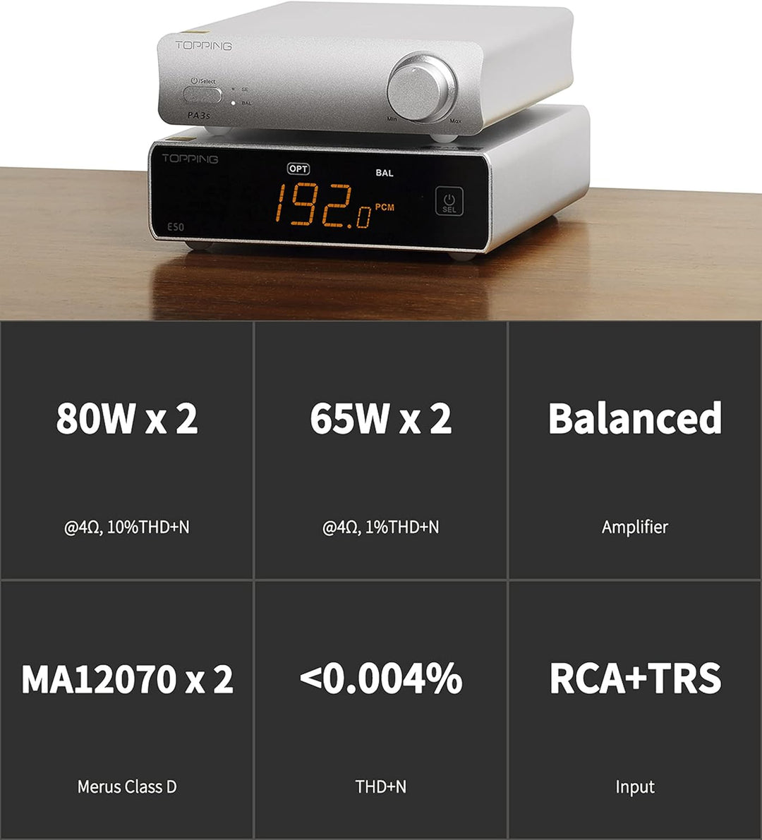 Topping PA3s Fully Balanced Amplifier MA12070 x 2 Verstärker RCA TRS Class D Amp 80 W x 2 Leistungsv