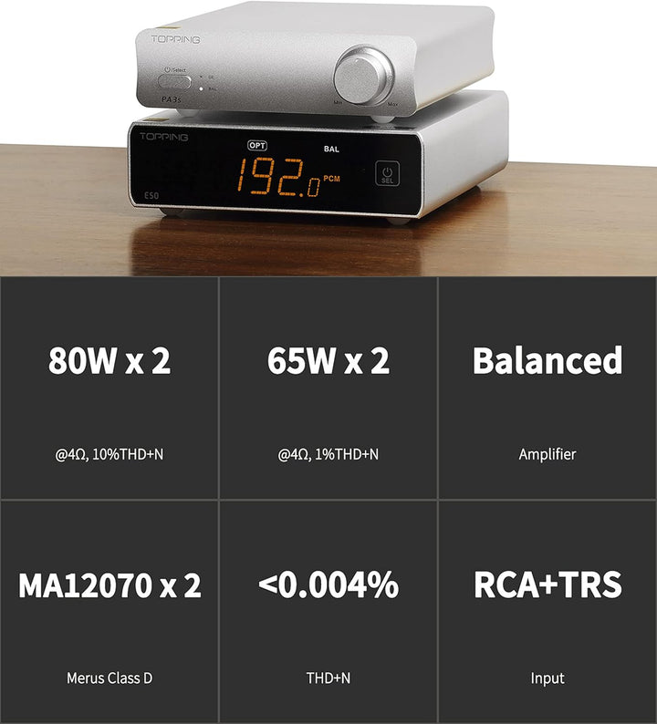 Topping PA3s Fully Balanced Amplifier MA12070 x 2 Verstärker RCA TRS Class D Amp 80 W x 2 Leistungsv