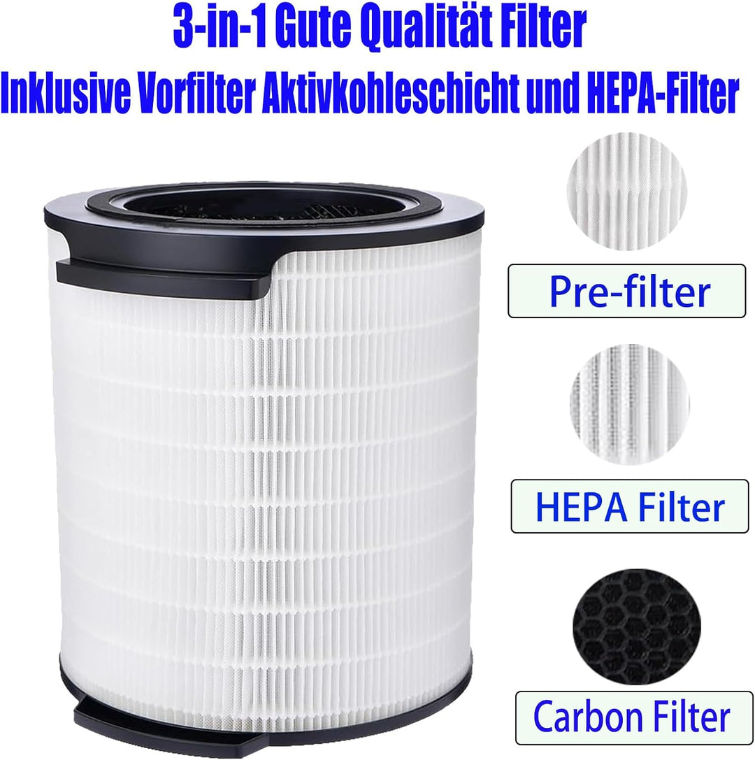 FY1700 Ersatzfilter für Philips Luftreiniger Series 1000 1000i | FY1700/30 HEPA-Aktivkohle Filter fü