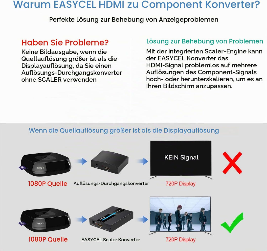 EASYCEL HDMI zu Component (YPbPr / RGB / 5RCA) Scaler Konverter (mit Scaler-Funktion, Aluminium), HD