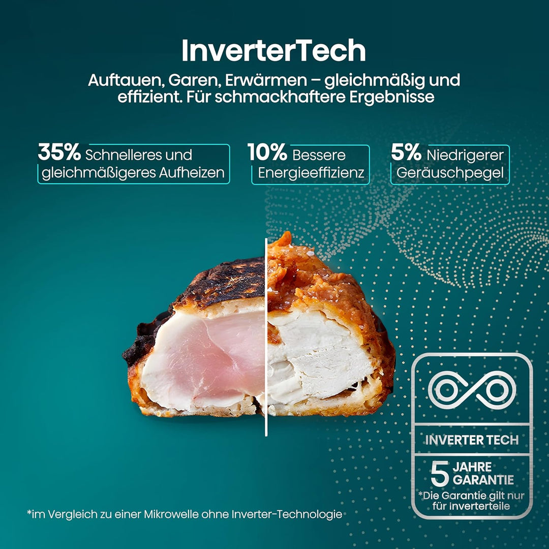 Hisense H20MOBS4HI Mikrowelle /20 L /700W /InverterTech/Keramikbeschichtung/Massgeschneidert, Mehrph