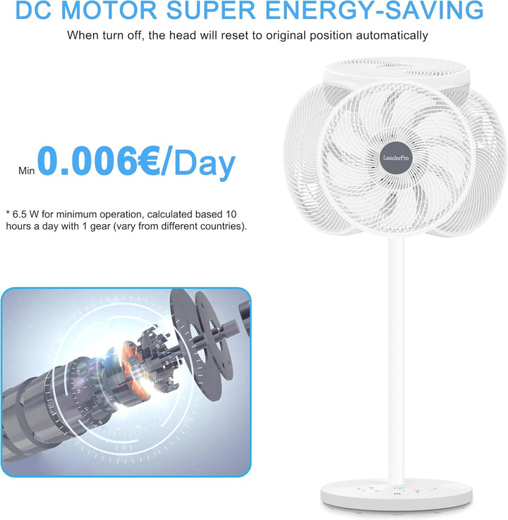 DC Motor Standventilator - Ventilator Leise 20dB 3D Oszillierend mit Fernbedienung/Höhe 92cm/6,8m/s/