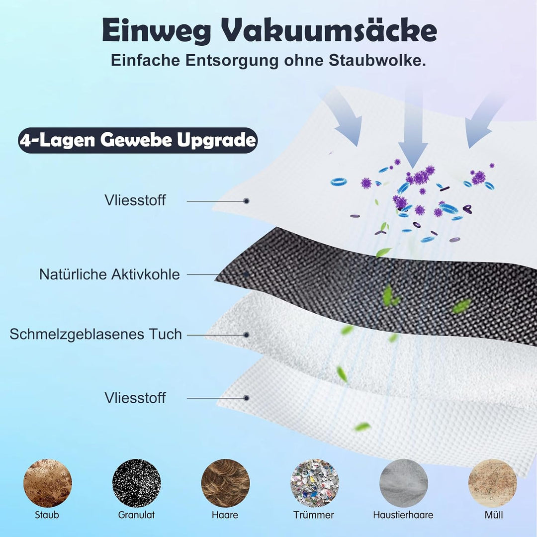 T30 S Zubehör Ersatz Kompatibel für ECOVACS DEEBOT T30 PRO OMNI / T30 OMNI / T30S / T30S Combo Compl