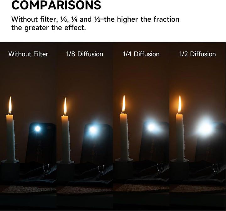 Walking Way Black Mist Filter 1/4 82MM Black Promist Diffusion Filter - Schwarze Leichter Diffusions