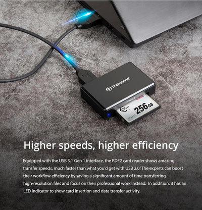 Transcend USB 3.1 Gen 1 CFast 2.0 Kartenleser TS-RDF2, Kartenleser