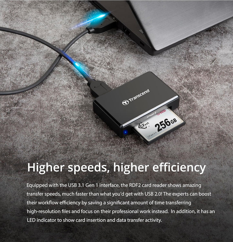 Transcend USB 3.1 Gen 1 CFast 2.0 Kartenleser TS-RDF2, Kartenleser