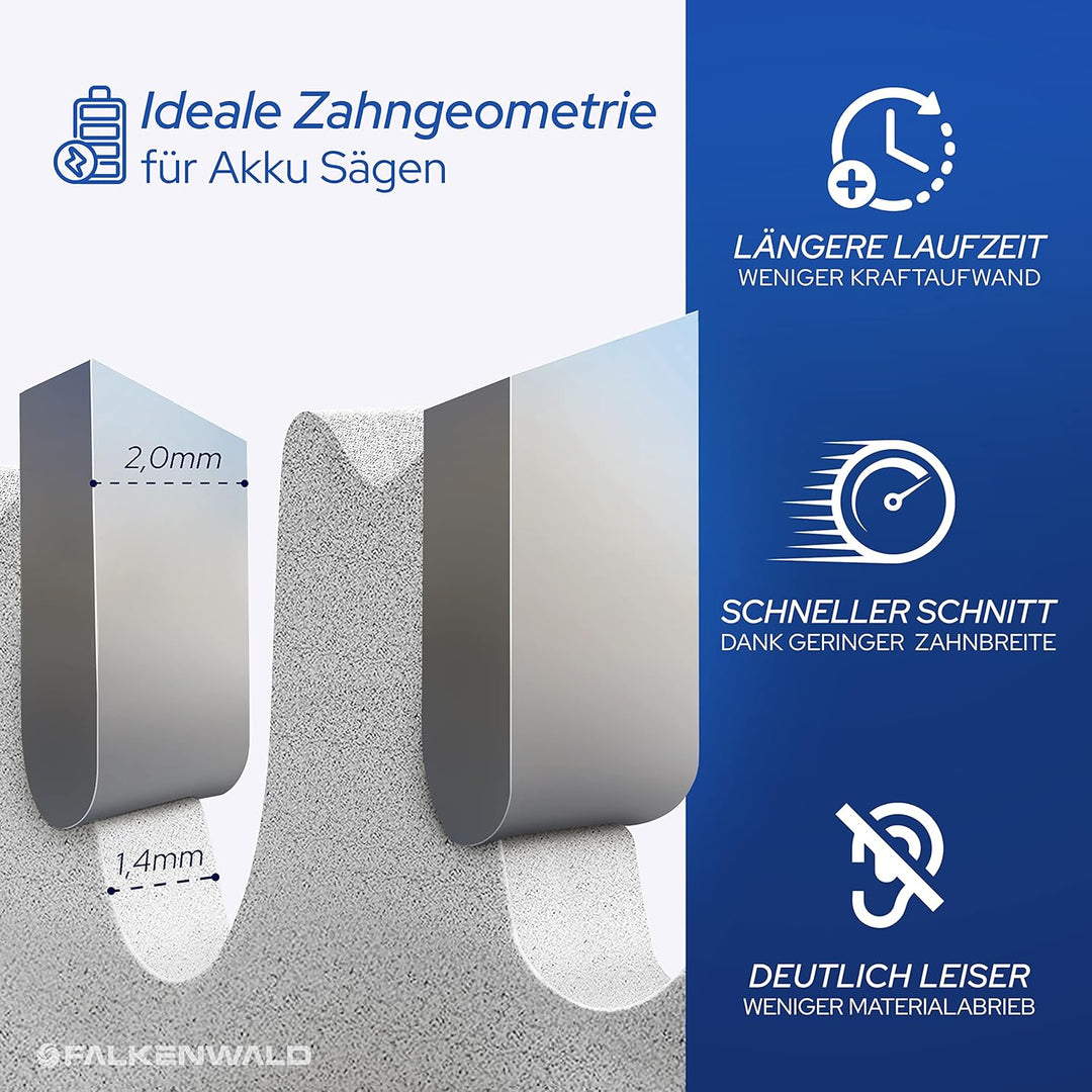 FALKENWALD® Akku Sägeblatt 254x30 Ideal für Holz - Kompatibel mit Bosch PTS 10, Bosch Sägeblatt 254x