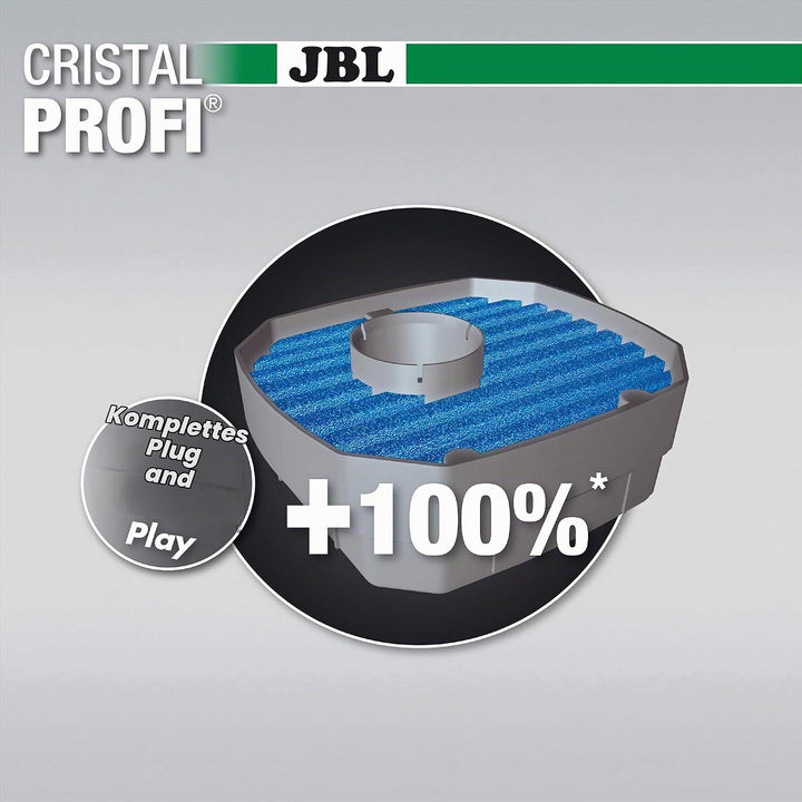JBL CristalProfi e702 greenline Aussenfilter für Aquarien 60-200 Litern Single, 60-200 Litern Single