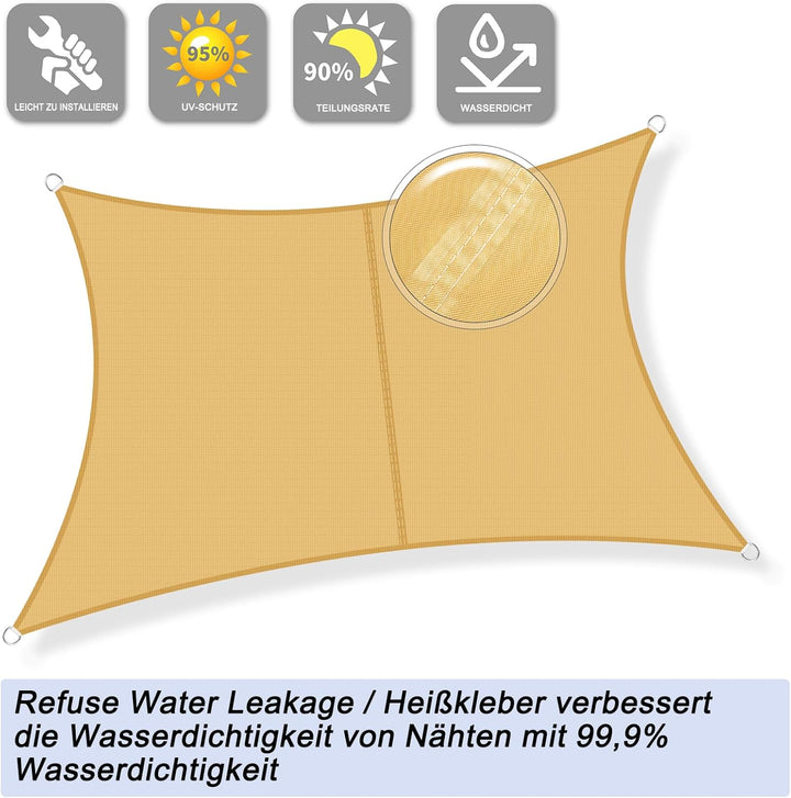 Sunnylaxx 2.5x3.5m Sonnensegel Rechteckig,420D Oxfordgewebe Wasserdicht Sonnenschutz Sunsegel UV-Sch